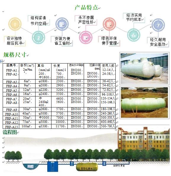 莱山玻璃钢化粪池
