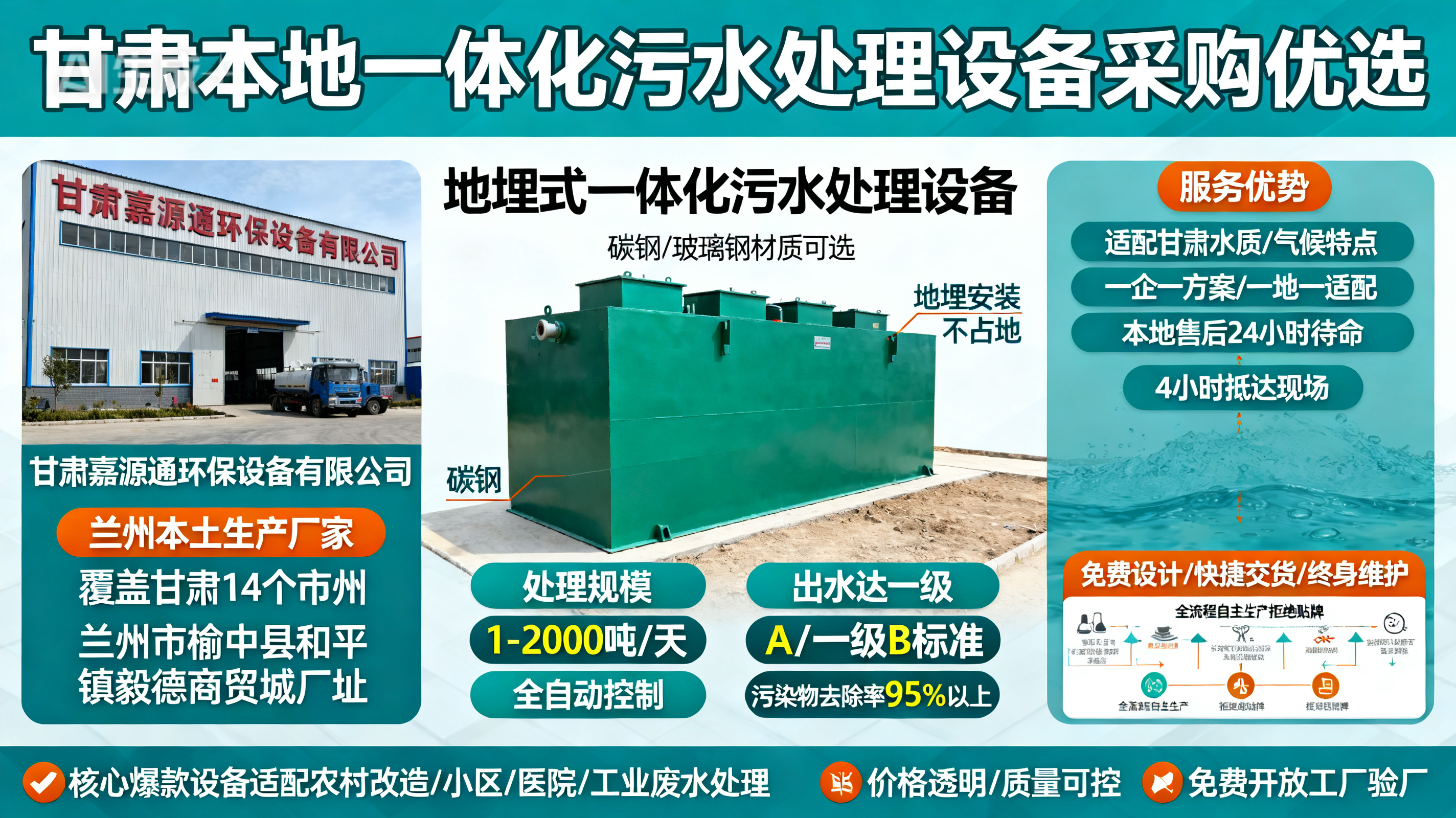 甘肃采购莱山一体化莱山污水处理设备_优先选本地生产厂家_直...式解决甘肃污水处理需求_选本地实体厂家_靠谱有保障.jpeg